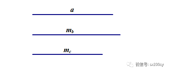 
三角形作图系列题目（之五）“IM电竞官网”(图3)