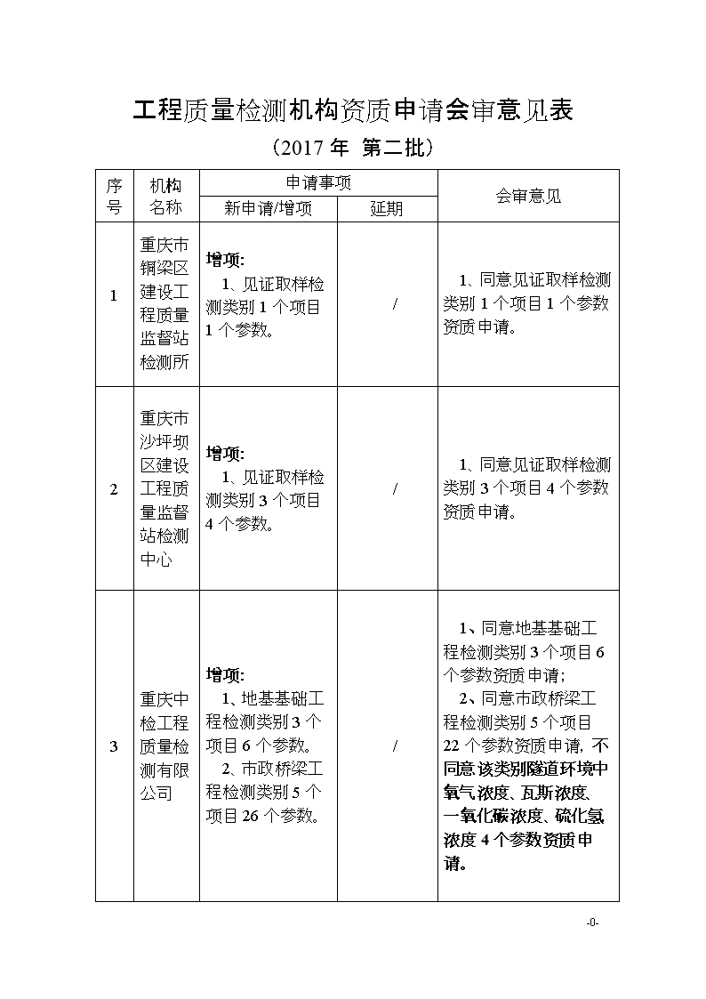 不利于宝宝成长的四种坏行为(六一亲子健康成长),入园【IM电竞官网】(图1) IM电竞平台