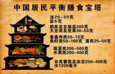 【IM电竞官网】成都高新区幸福小学开展学科课堂诊断活动(图2) IM电竞官网