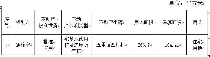 2020北京大兴区第二幼儿园划片招生范围【IM电竞官网】(图4) IM电竞平台
