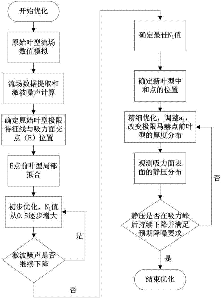 IM电竞官网_南京治疗鱼鳞病的费用是多少(图1) IM电竞