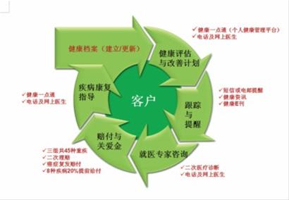 IM电竞平台